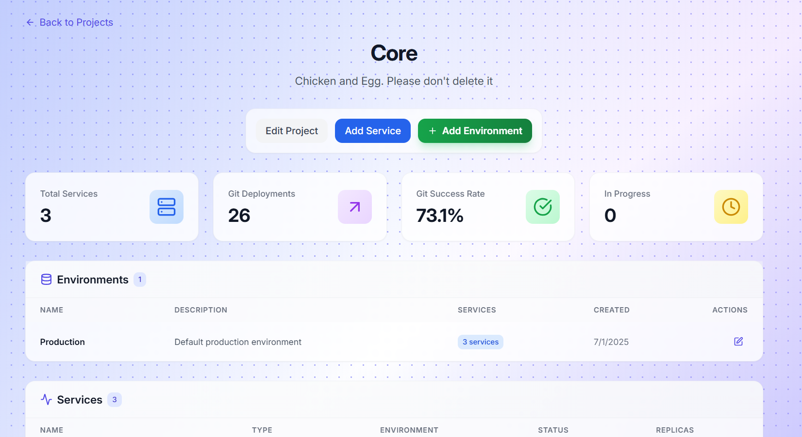 Project management page